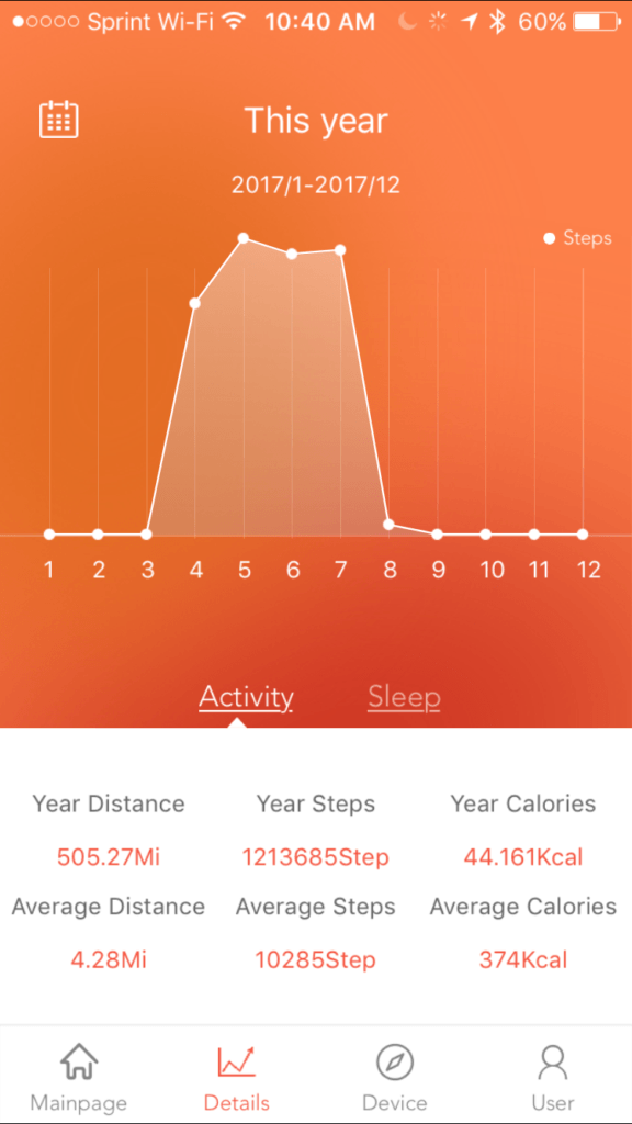 10K daily steps for LIFE Project